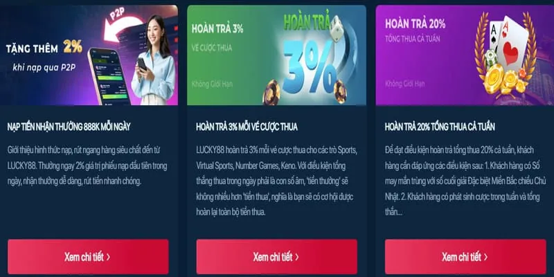 Tổng quan các trò chơi Kubet789
